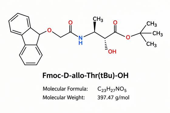 Peptide Research Impurity CAS 170643-02-4 Fmoc-D-allo-Thr(tBu)-OH HPLC 99+