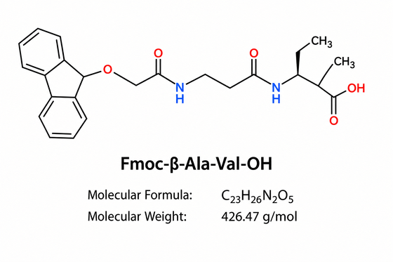 Peptide Research Impurity Fmoc-β-Ala-Val-OH HPLC 99+